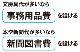 青色申告に必要な勘定科目の種類と書き方 スモビバ