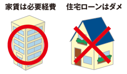 家賃や光熱費を経費にする 家事按分 のやり方 スモビバ