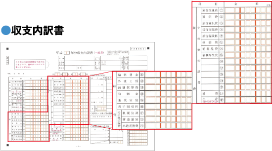 個人事業主なら覚えておきたい白色申告に必要な記帳の書き方 法定帳簿 スモビバ