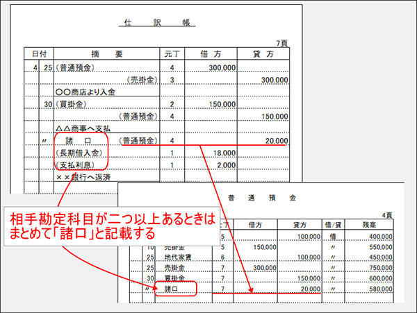 仕訳帳をエクセルで作成する場合（テンプレート）