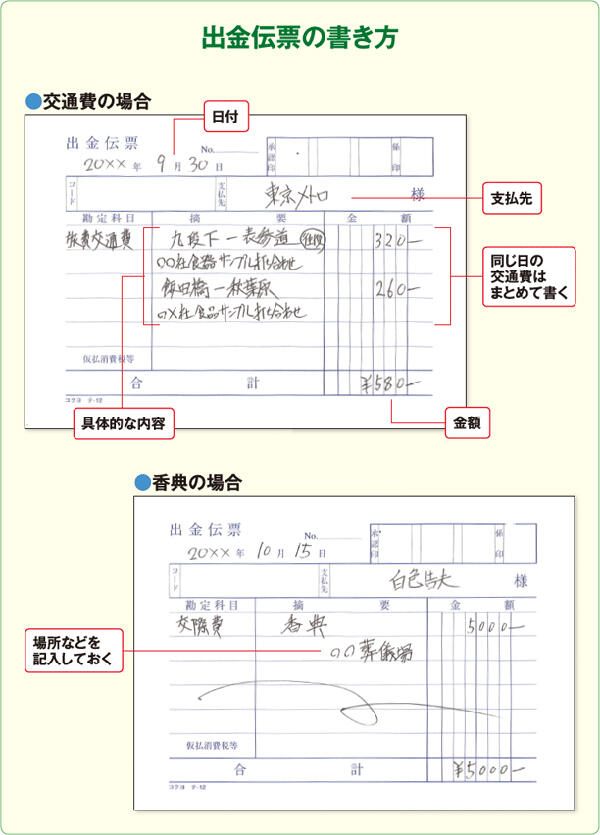 経費のポイント払いはok 超インテリお笑いコンビ ｇパンパンダ に聞いてみよう 連載 スモビバ