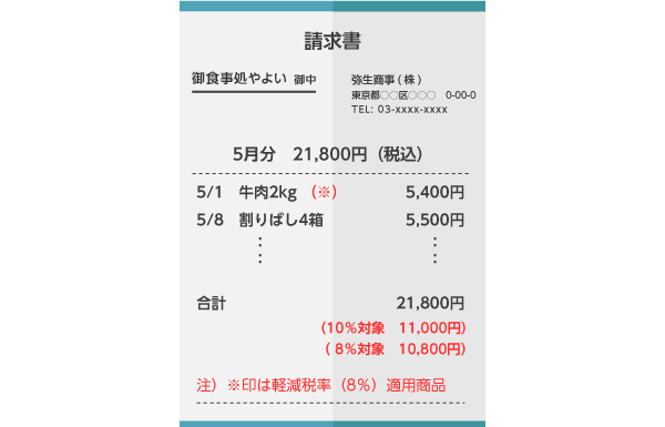 免税事業者は消費税を請求していい フリーランスのための軽減税率対策 税理士が徹底解説 スモビバ