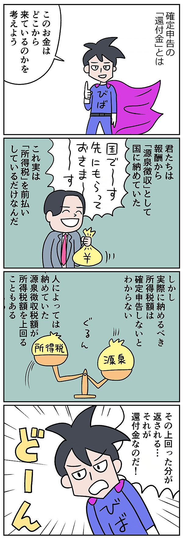 確定申告の還付金は ボーナス なんて言うけど マンガでわかるスモールビジネス用語 スモビバ