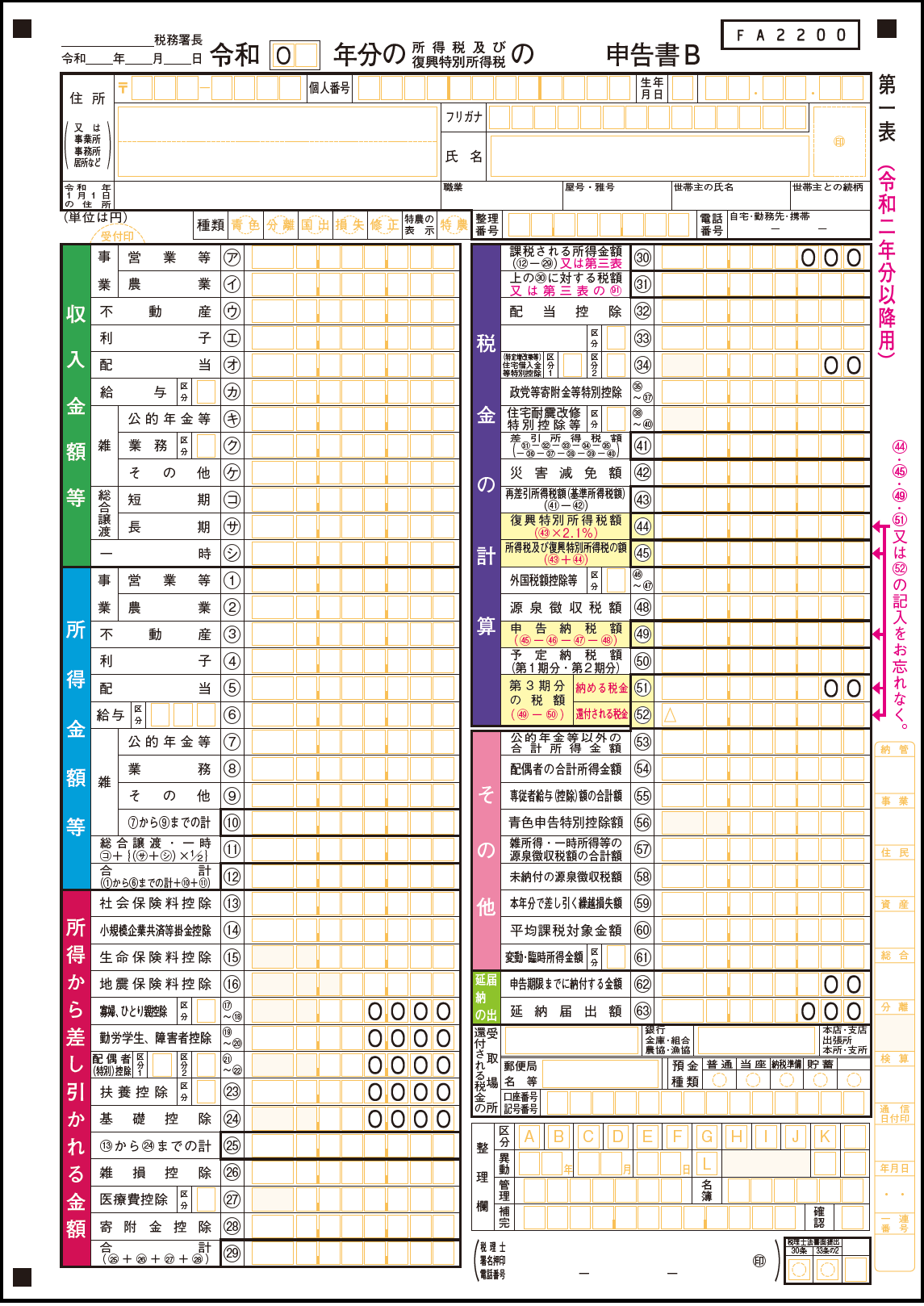 確定申告に必要な提出書類 2021年版 チェックリスト付き スモビバ