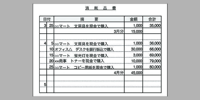 新作製品、世界最高品質人気! <br>アピカ 簡易帳簿 青色申告用 現金